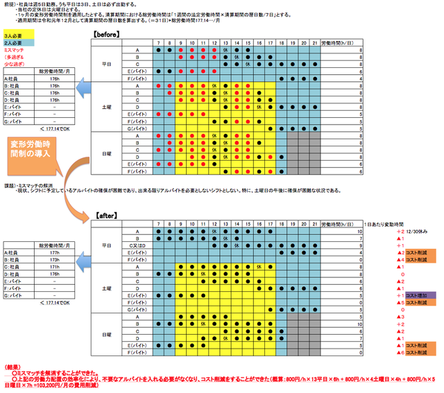 スクリーンショット 2019-12-02 0.01.10.png